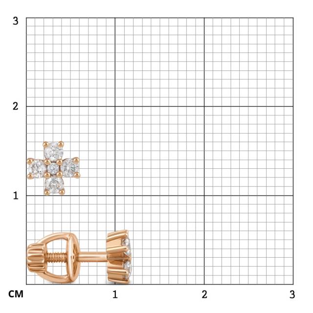 Серьги пусеты из красного золота с бриллиантами (050541)
